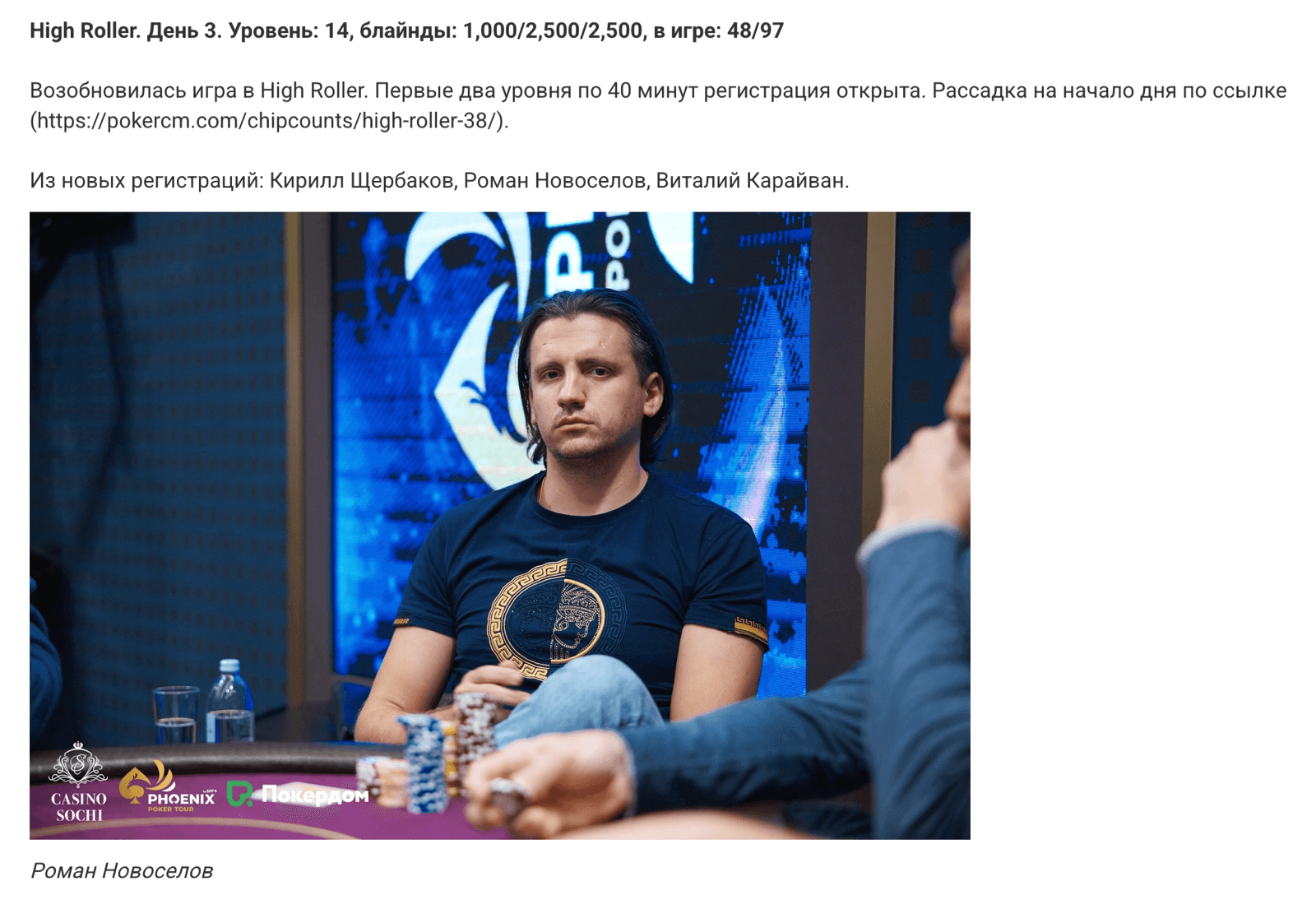 Скриншот турнирного репортажа Poker Club Management, в котором участником High Roller назван Роман Новосёлов. Источник: Poker Club Management. Редакция не установила документально, что это директор ООО «Феррум».