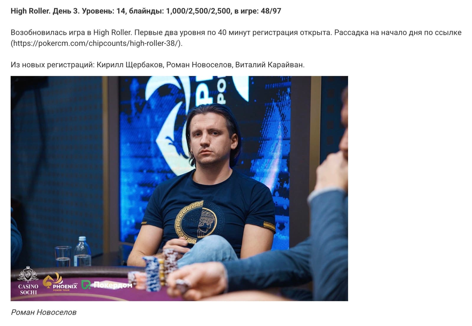 Скриншот турнирного репортажа Poker Club Management, в котором участником High Roller назван Роман Новосёлов. Источник: Poker Club Management. Редакция не установила документально, что это директор ООО «Феррум».